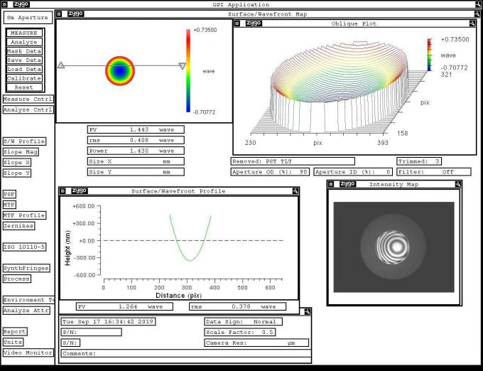 Round Sapphire Optical Lenses For Device Viewing Window High Transmittance