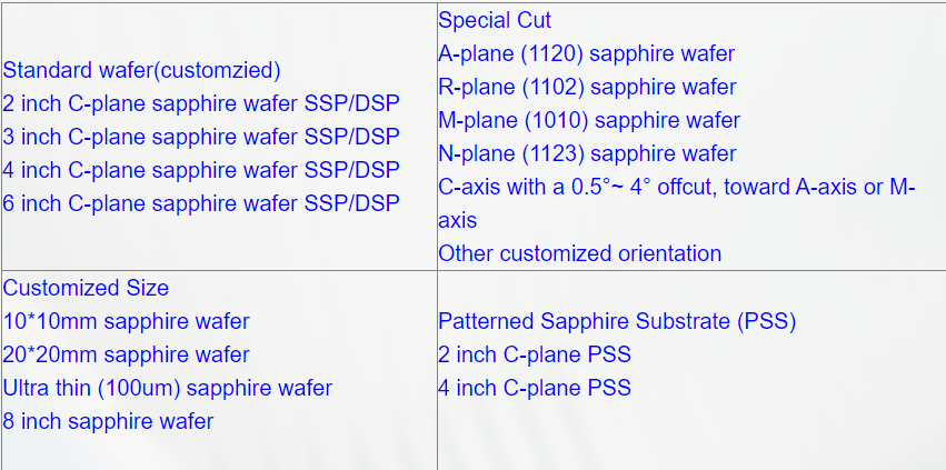 Al2O3 6 Inch Sapphire Window Substrates Wafer DSP Notch High Precision